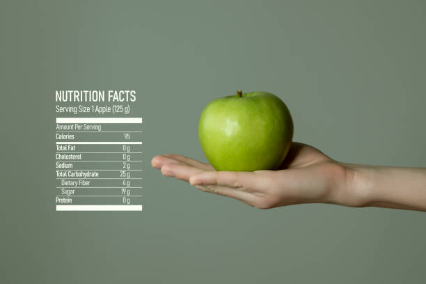 Nutritional Profile of Green Apples